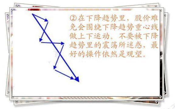在股市中长久赢利的方法如果不想穷一辈子的建议睡觉前读20遍