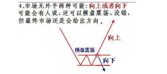 在股市中长久赢利的方法如果不想穷一辈子的建议睡觉前读20遍