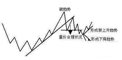 A股能永远赚钱只有这种人当你没钱时不妨试试最笨方法