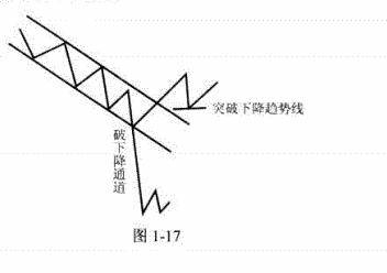 A股能永远赚钱只有这种人当你没钱时不妨试试最笨方法