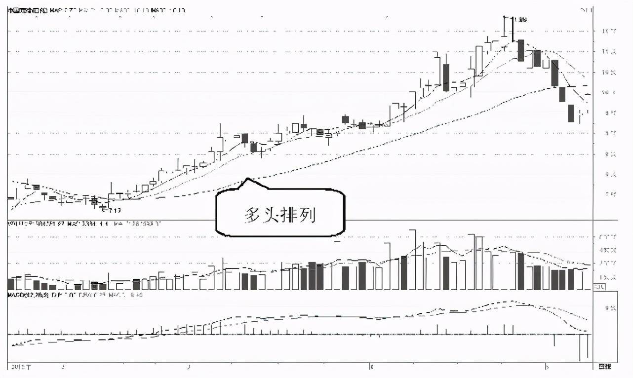 中国A股如果散户死拿着股票不撒手庄家会怎么办？