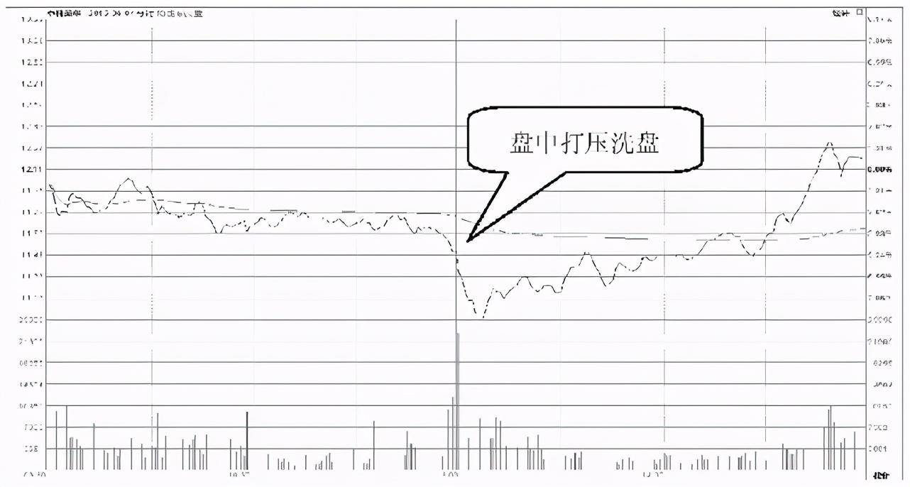 中国A股如果散户死拿着股票不撒手庄家会怎么办？