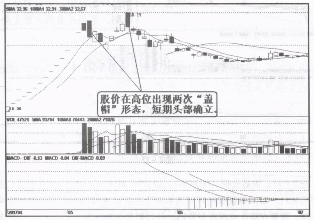 中国股市为什么一支股票会一直下跌难道庄家一直亏也要卖？