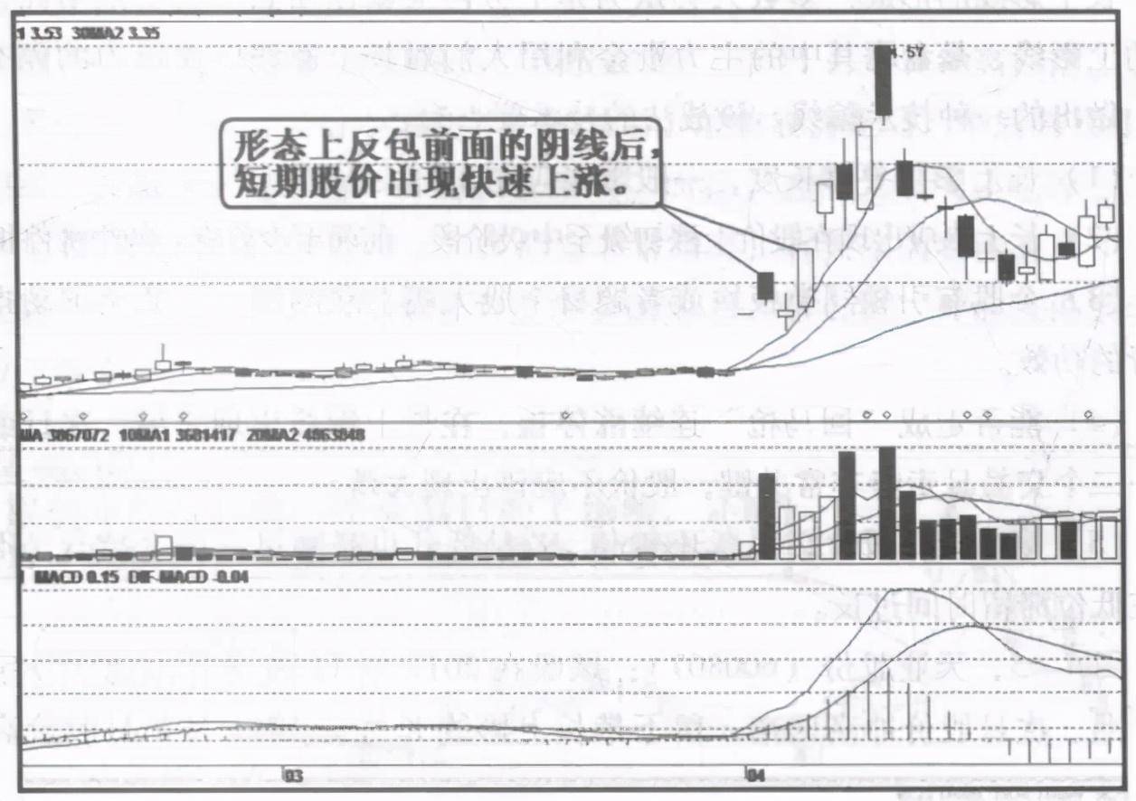 股票市场现在是庄家在做还是散户在玩？中国股市春天或将来临