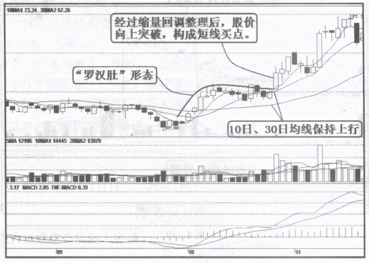 股票市场现在是庄家在做还是散户在玩？中国股市春天或将来临