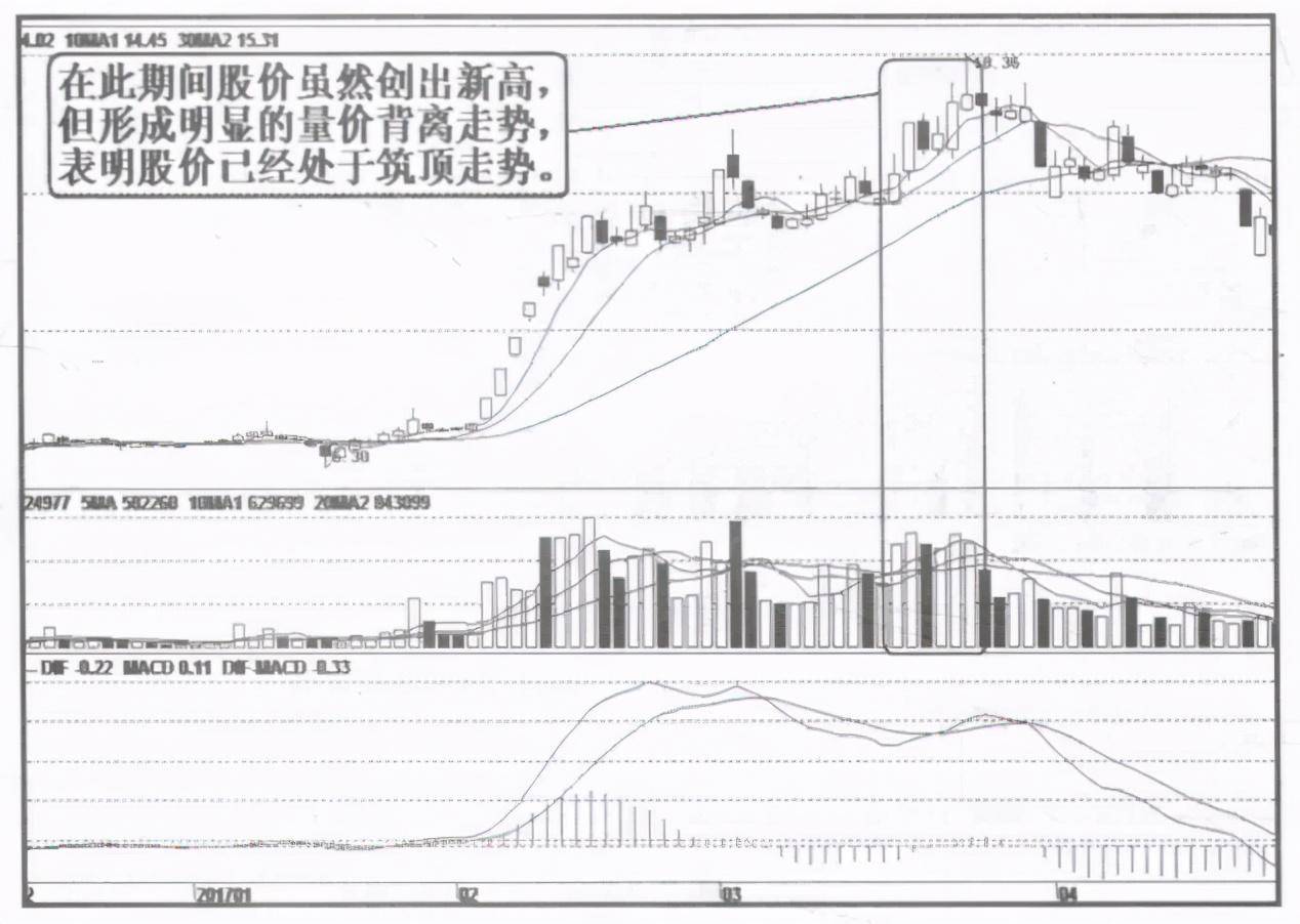 庄家为什么砸盘到跌停才出货呢？我整整读了10遍无法入睡