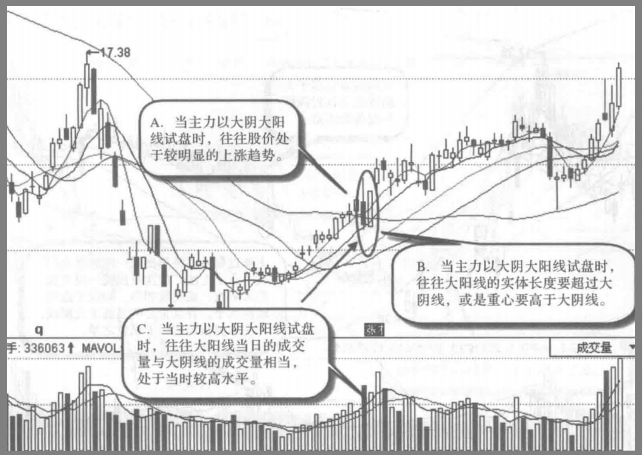 终于有人发声了如果散户长期捂股不斩仓庄家会怎么办？