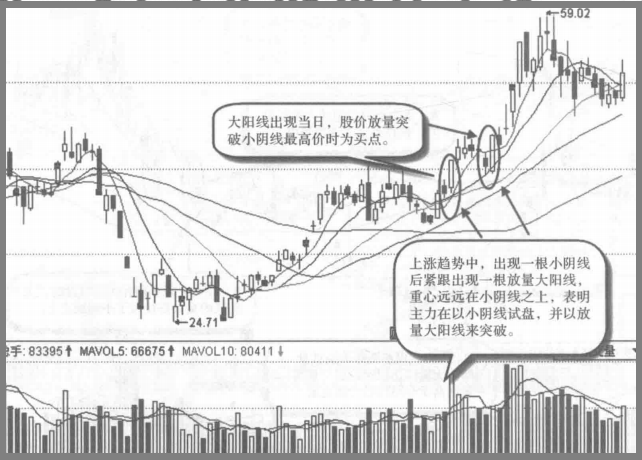 终于有人发声了如果散户长期捂股不斩仓庄家会怎么办？