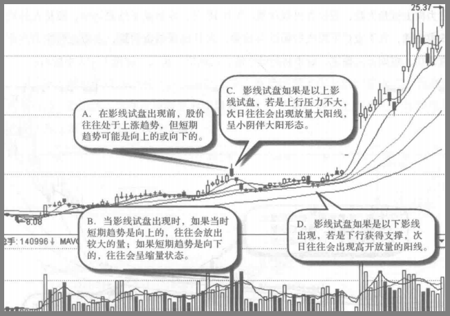 终于有人发声了如果散户长期捂股不斩仓庄家会怎么办？