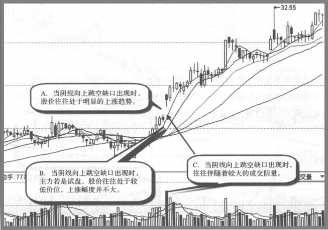 终于有人发声了如果散户长期捂股不斩仓庄家会怎么办？