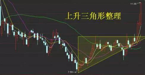 中国股市洗盘遇见钉子户庄家真的就没办法了？