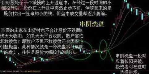 中国股市洗盘遇见钉子户庄家真的就没办法了？