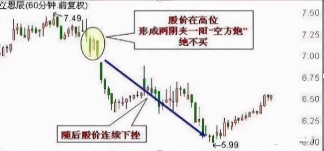 终于有人把集合竞价讲明白了