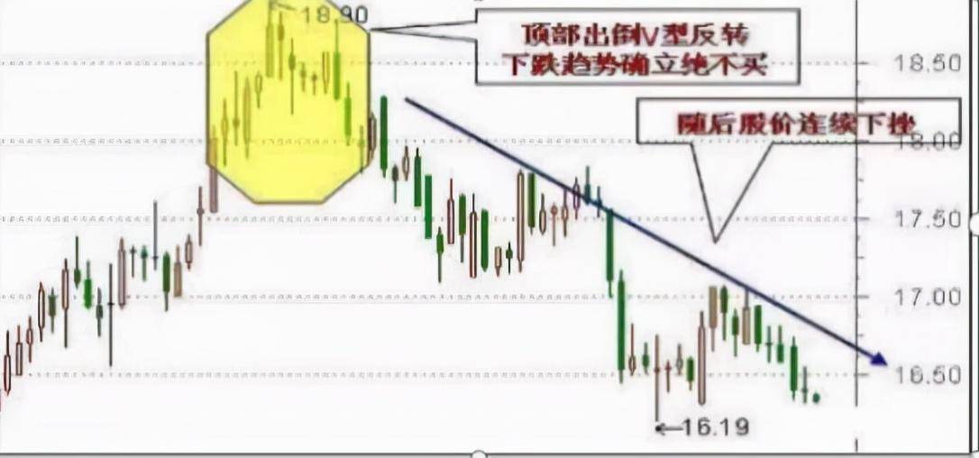 终于有人把集合竞价讲明白了