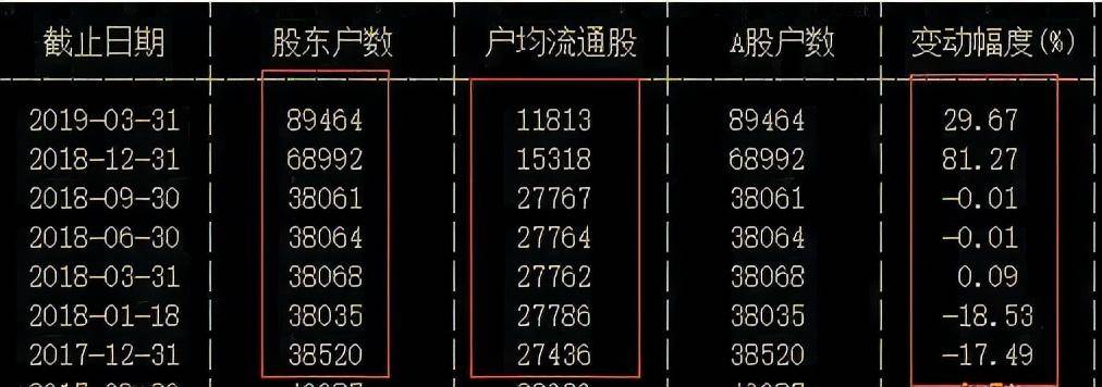 交易是一场一生的漫长马拉松