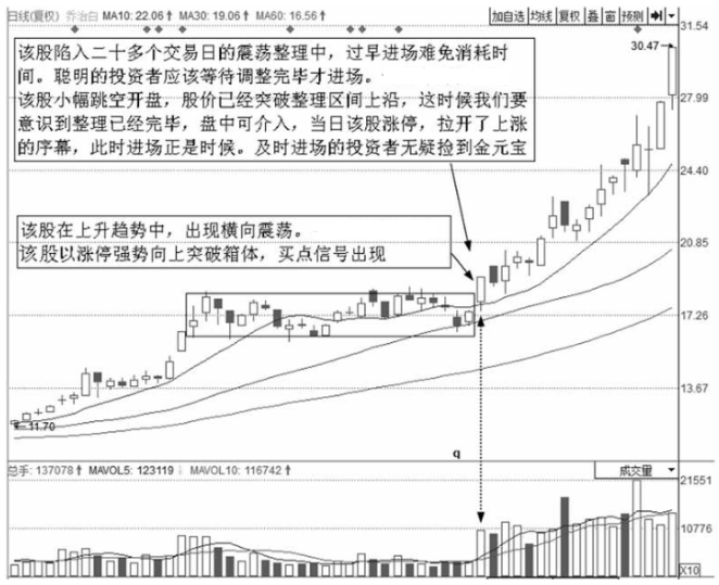顶级操盘手直言最安全稳健的买入法这才是你需要的短线起爆点
