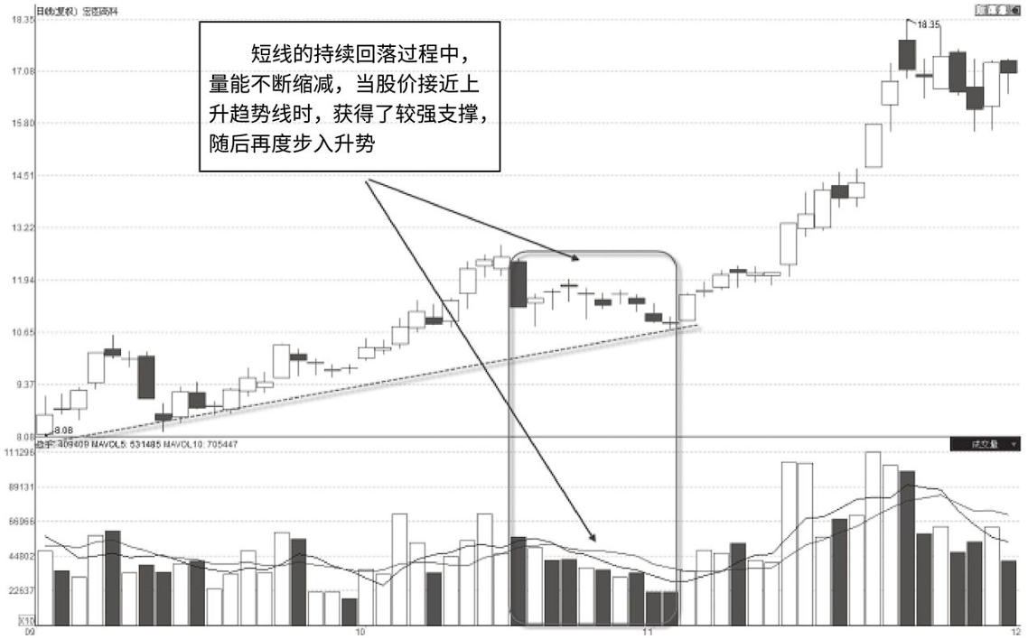 这是我见过最透彻的文章无量下跌说明了什么？越看越触目惊心