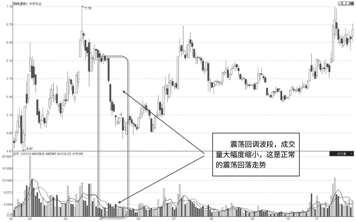 这是我见过最透彻的文章无量下跌说明了什么？越看越触目惊心