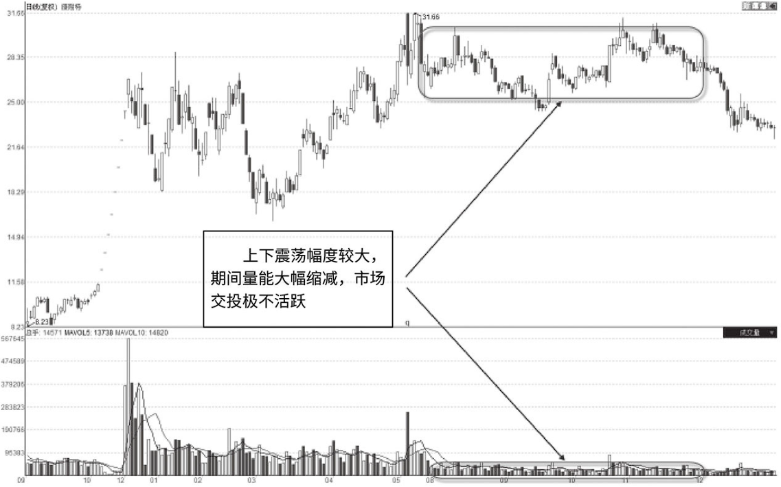 这是我见过最透彻的文章无量下跌说明了什么？越看越触目惊心