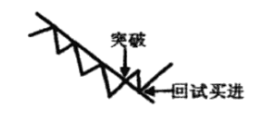一位股市天才的退役赠言盈利多年只买两种股票从不被庄家套牢
