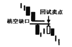 如果炒股不想继续亏损坚持只买一种类型的股票很赚钱也很简单