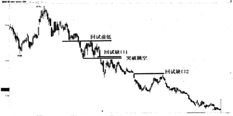 如果炒股不想继续亏损坚持只买一种类型的股票很赚钱也很简单