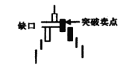 上海炒股大赛冠军箴言坚持只买一种类型的股票很简单却很赚钱