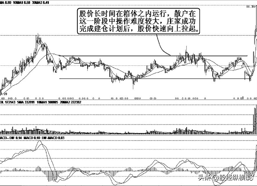 中国股市大跌后的股票很便宜我们为啥都不敢买？看完如梦初醒