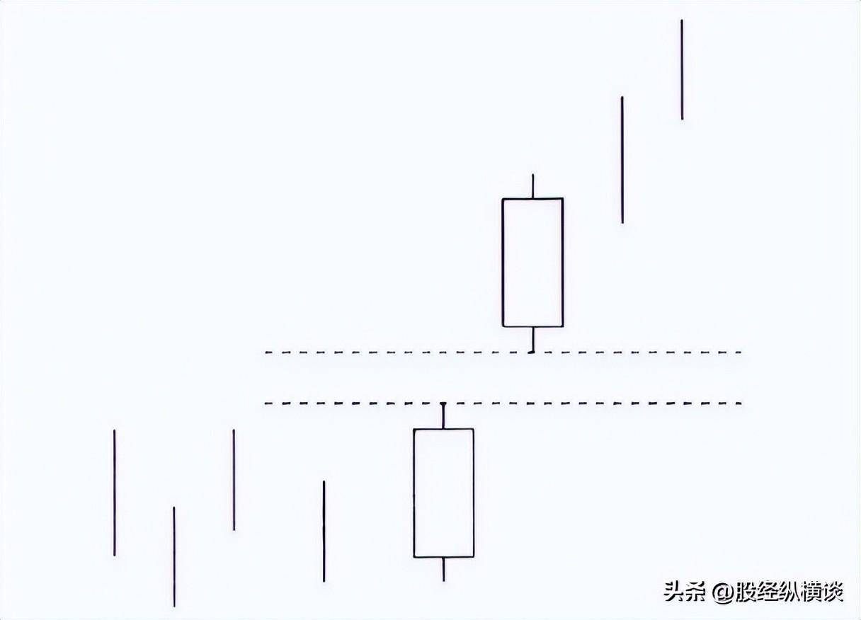 中国真正炒股发财的一种人一辈子只买一只股票简单却很赚钱！