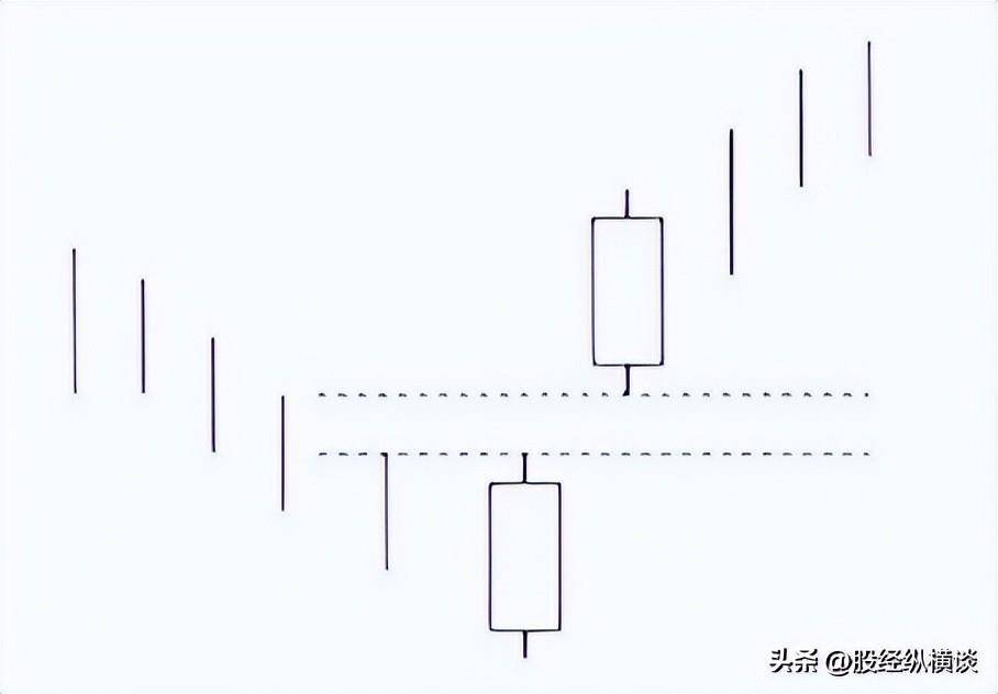 中国真正炒股发财的一种人一辈子只买一只股票简单却很赚钱！