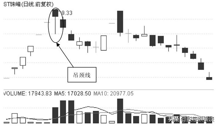 中国股市里永远赚钱的一种人从巨亏到巨赚始终坚持三不碰