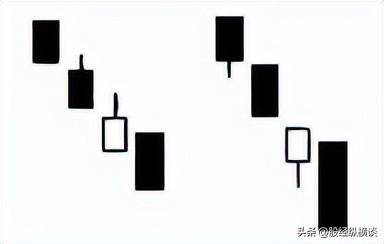股票只要出现倒三阳形态必须清仓逃命否则就要做长期股东了