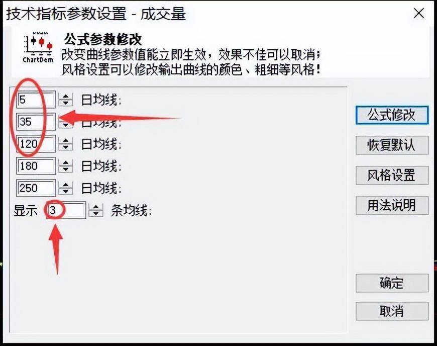 成交量基础均量线应用之三线开花