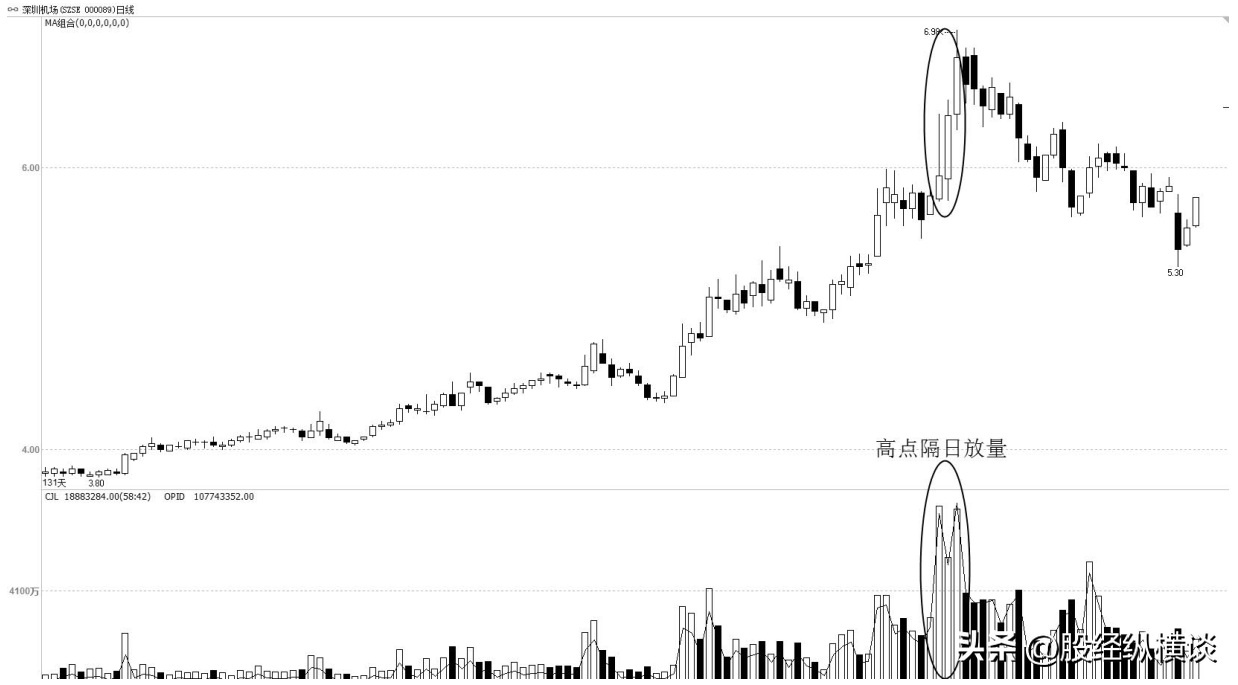 中国真正能发大财的只有一种人永远三不碰一旦遇到果断清仓