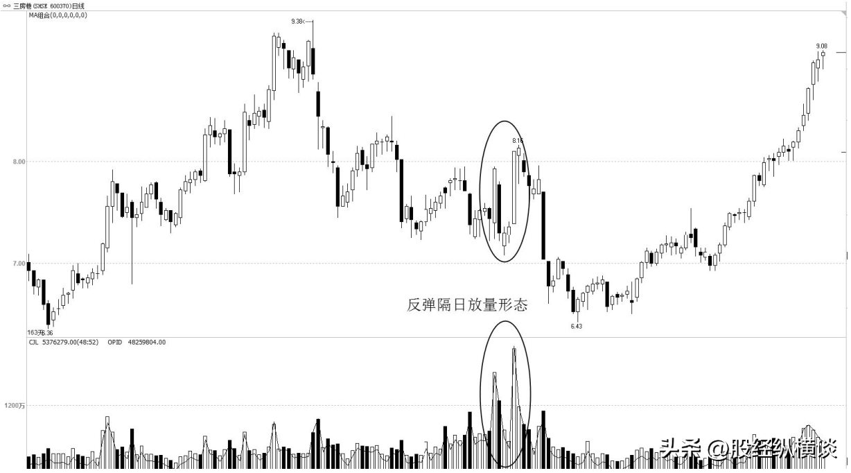 中国真正能发大财的只有一种人永远三不碰一旦遇到果断清仓
