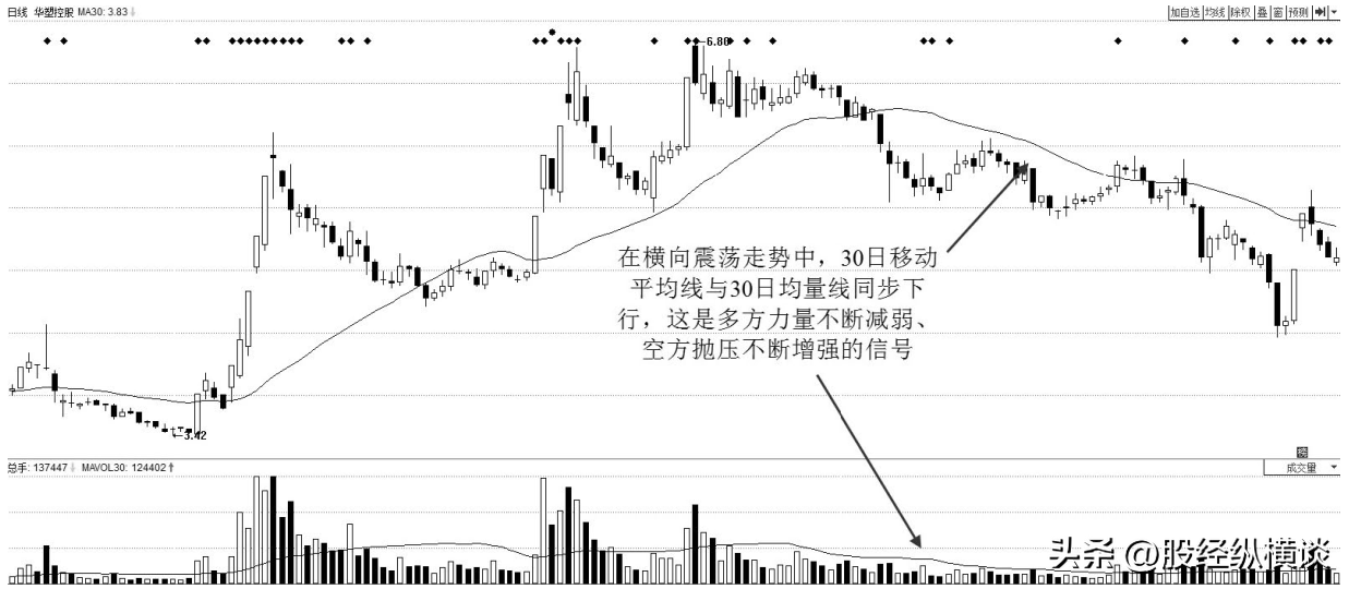 中国真正能发大财的只有一种人永远三不碰一旦遇到果断清仓