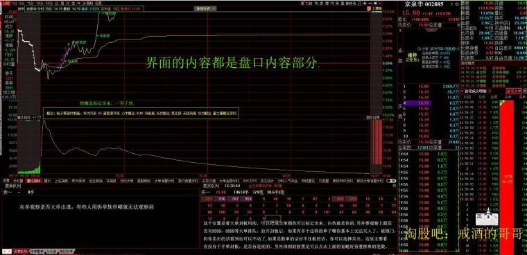看盘细节盘口分析及如何看分时的承接