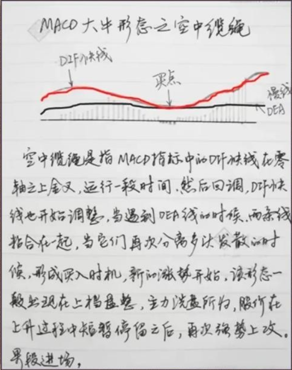 散户如何炒股养家？一位炒股16年的老股民说出秘密大雅若拙！