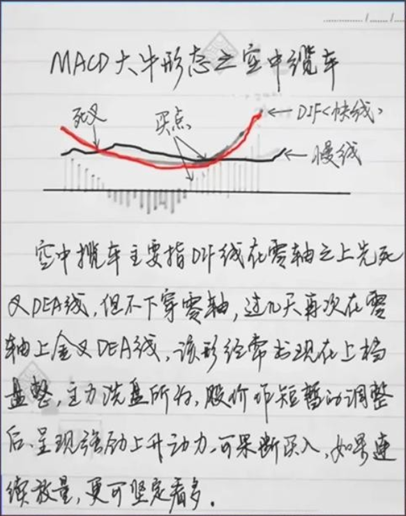 散户如何炒股养家？一位炒股16年的老股民说出秘密大雅若拙！