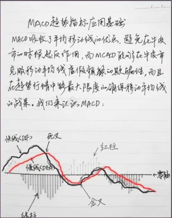 散户如何炒股养家？一位炒股16年的老股民说出秘密大雅若拙！