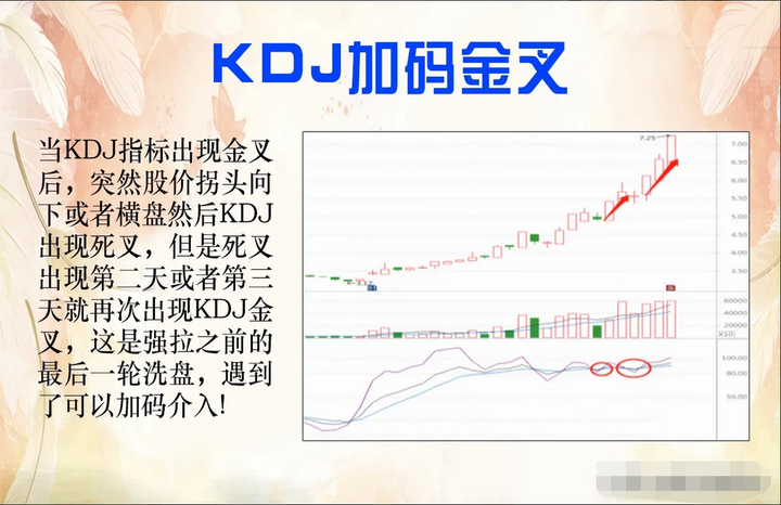 散户如何炒股养家？一位炒股16年的老股民说出秘密大雅若拙！