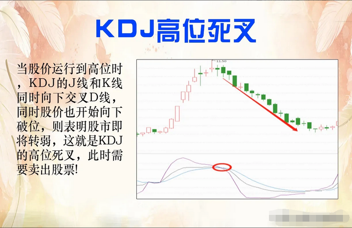 散户如何炒股养家？一位炒股16年的老股民说出秘密大雅若拙！