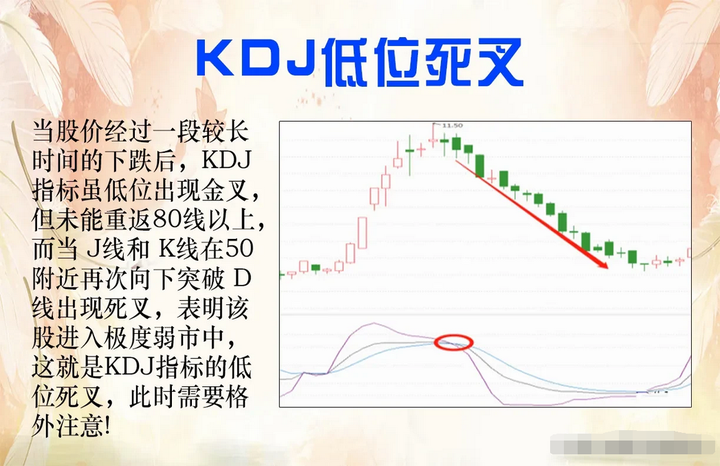 散户如何炒股养家？一位炒股16年的老股民说出秘密大雅若拙！