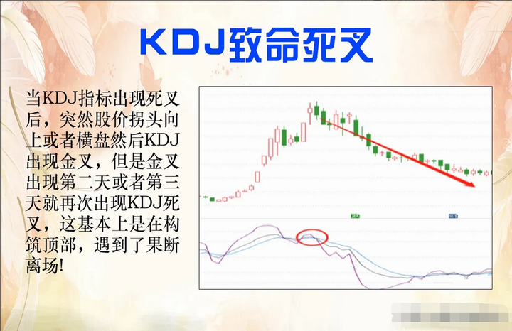 散户如何炒股养家？一位炒股16年的老股民说出秘密大雅若拙！