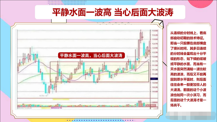 A股为何散户炒股一直亏损？看完此文学会这两招你将如鱼得水！