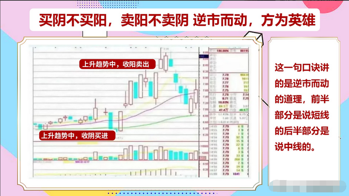 A股为何散户炒股一直亏损？看完此文学会这两招你将如鱼得水！
