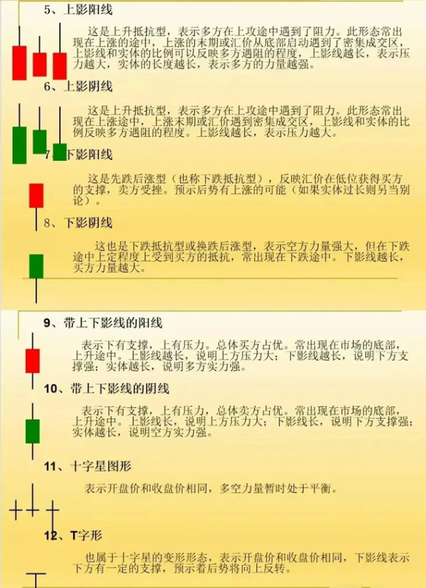 一位短线高手公开秘诀原来如此简单看懂能帮助你实现炒股养家