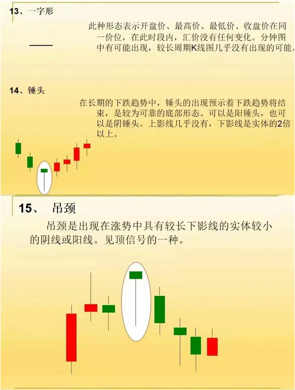 一位短线高手公开秘诀原来如此简单看懂能帮助你实现炒股养家