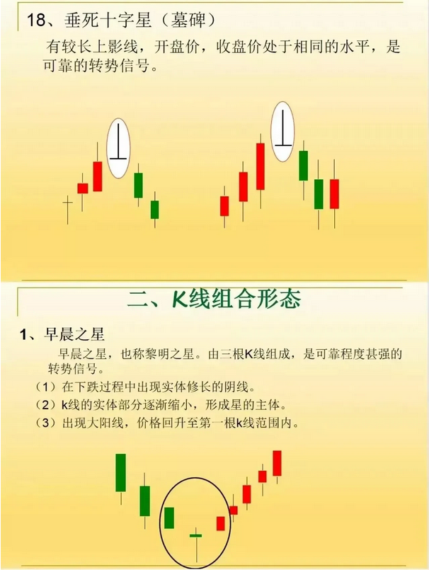 一位短线高手公开秘诀原来如此简单看懂能帮助你实现炒股养家