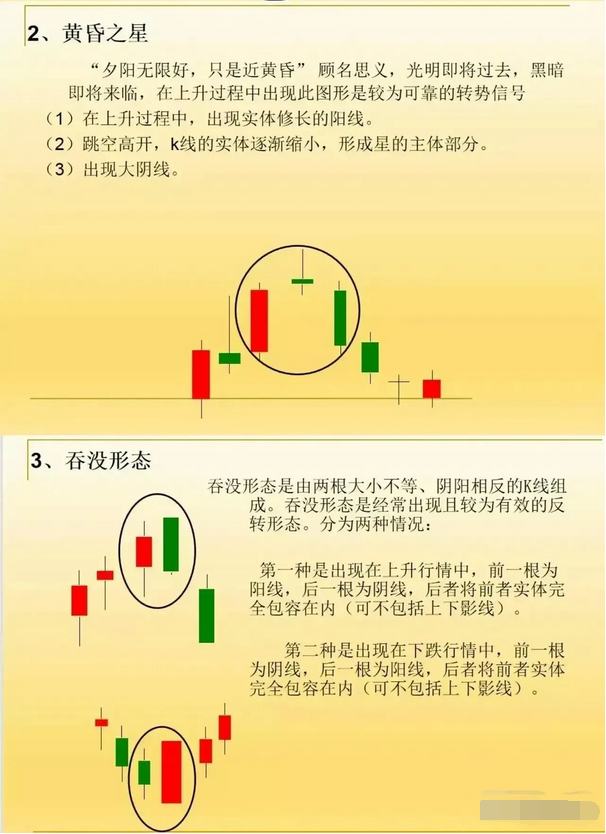 一位短线高手公开秘诀原来如此简单看懂能帮助你实现炒股养家